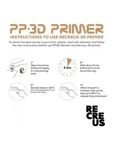 PP3D Primer per la stampa 3d