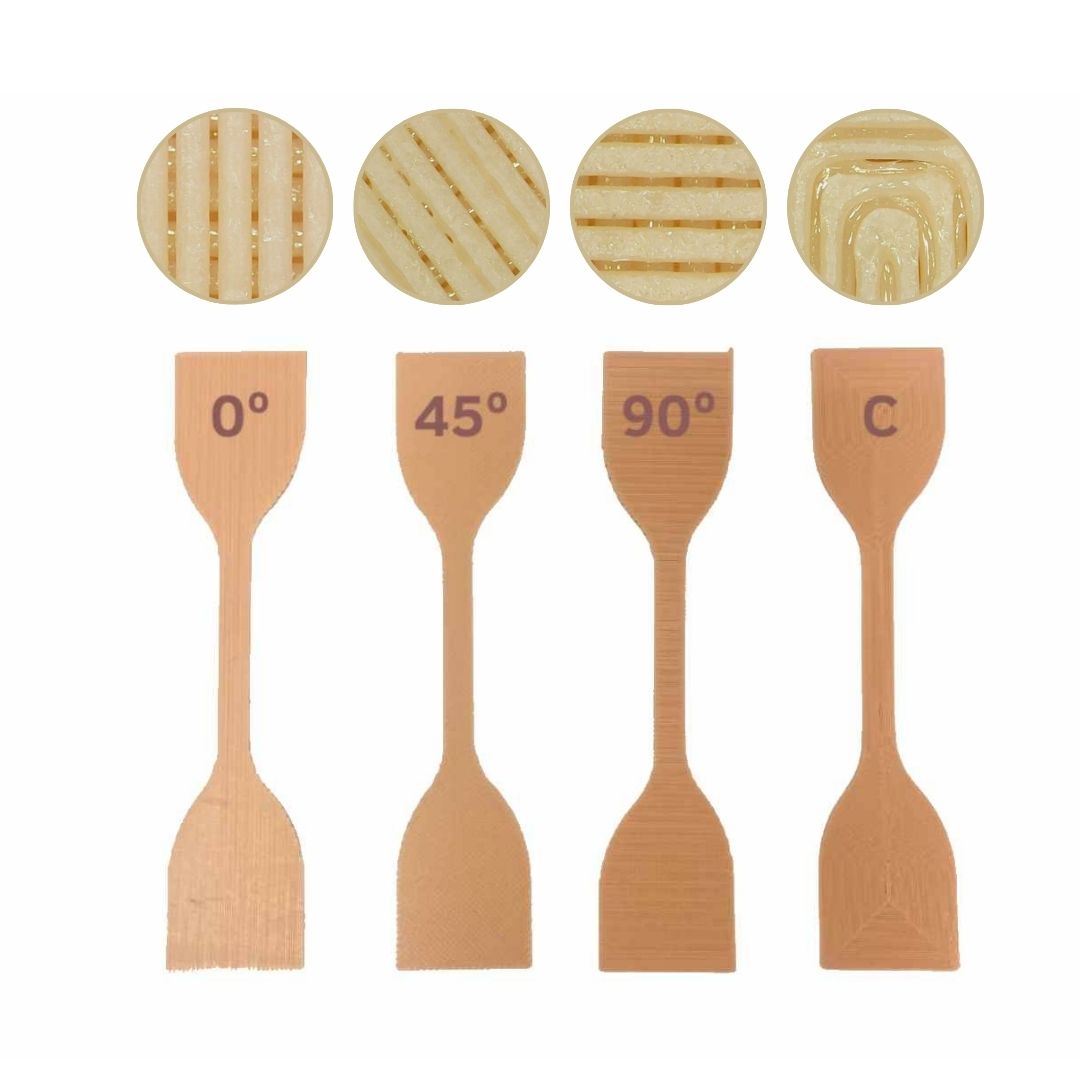 Why Infill Design Matters: Revealing the True Performance of Filaflex 82A